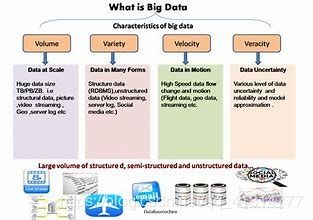 大數(shù)據(jù)與人工智能融合實(shí)踐 從理論認(rèn)知到軟件開(kāi)發(fā)探索